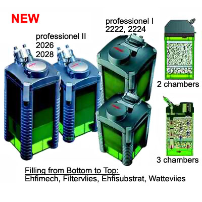 Eheim Professionel External Filter I/II  - 2026